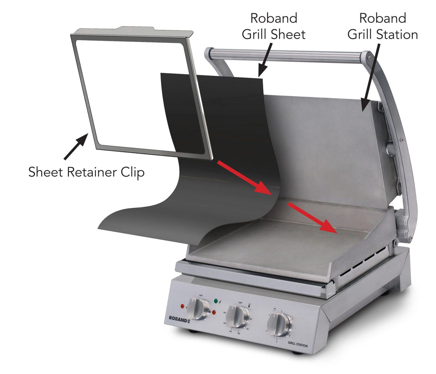 Roband Panini Grill GSA610S Exploded Diagram