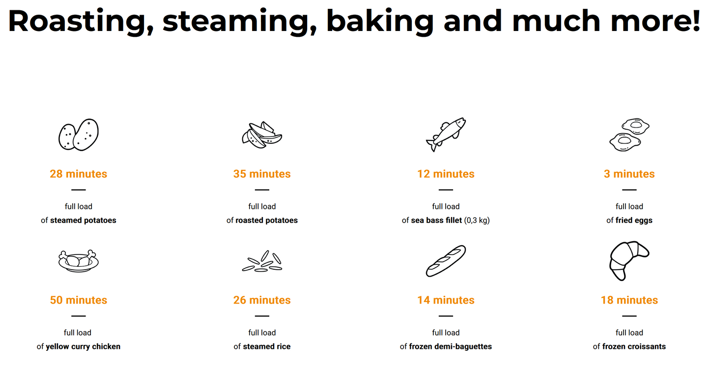 Unox Combi Oven cooking times