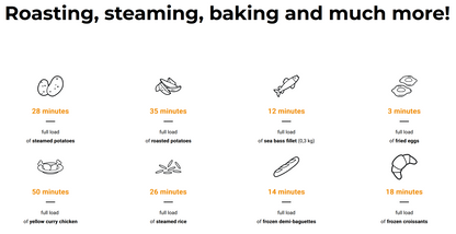 Unox Combi Oven cooking times