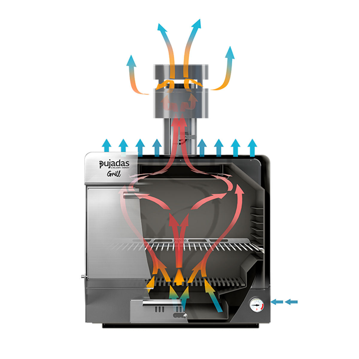 Pujadas Charcoal Countertop Oven 85140 diagram